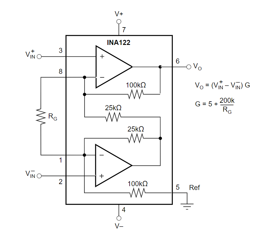 INA122UA/2K5G4